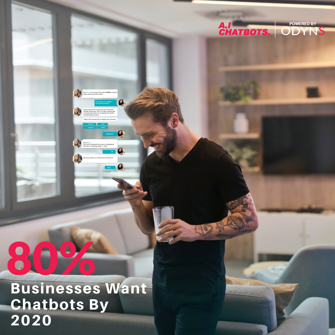 80 of business want chatbot by 2020